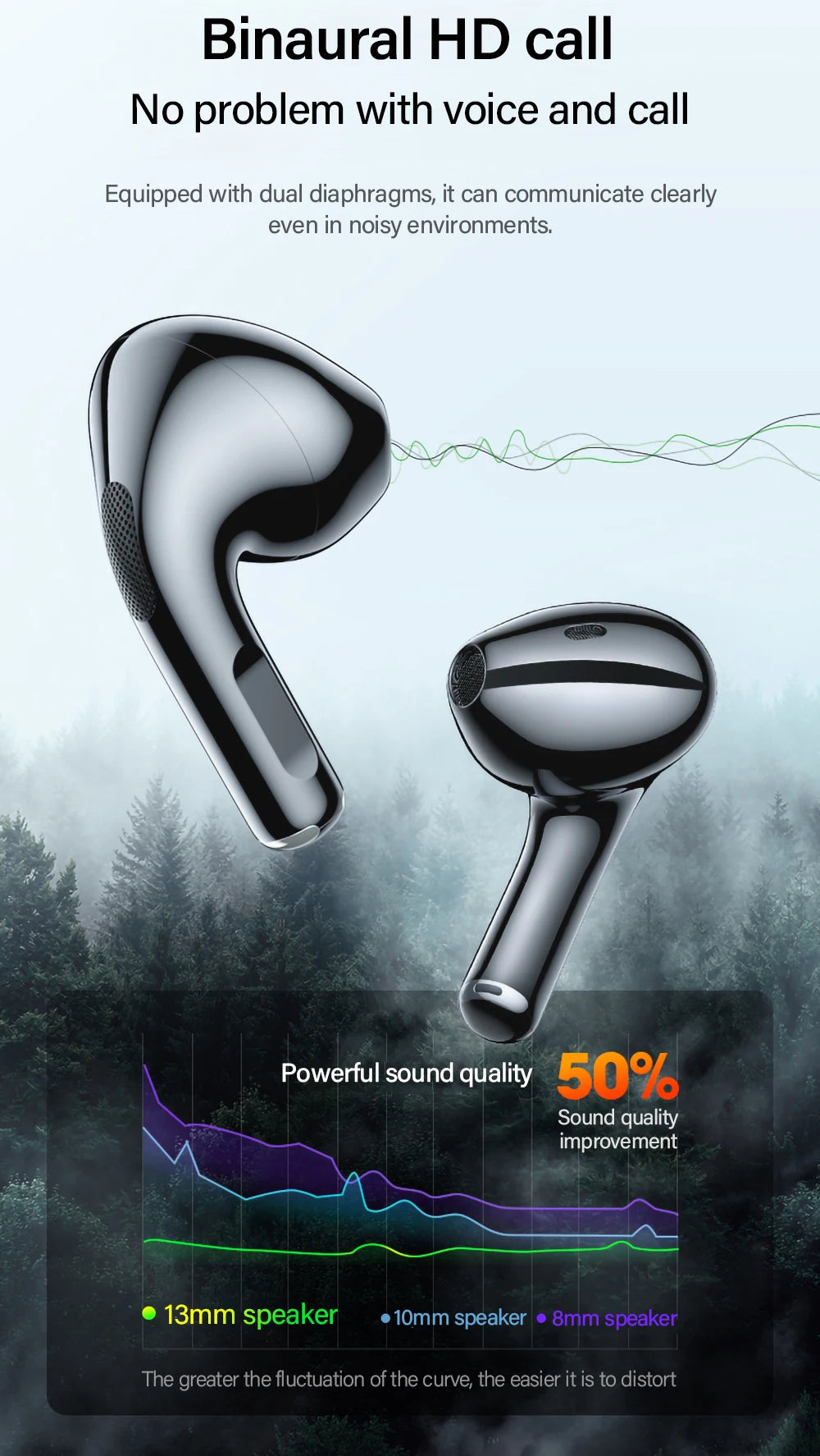 Lenovo LP40 TWS Wireless Earbuds – Bluetooth 5.0 In-Ear Headphones with Mic