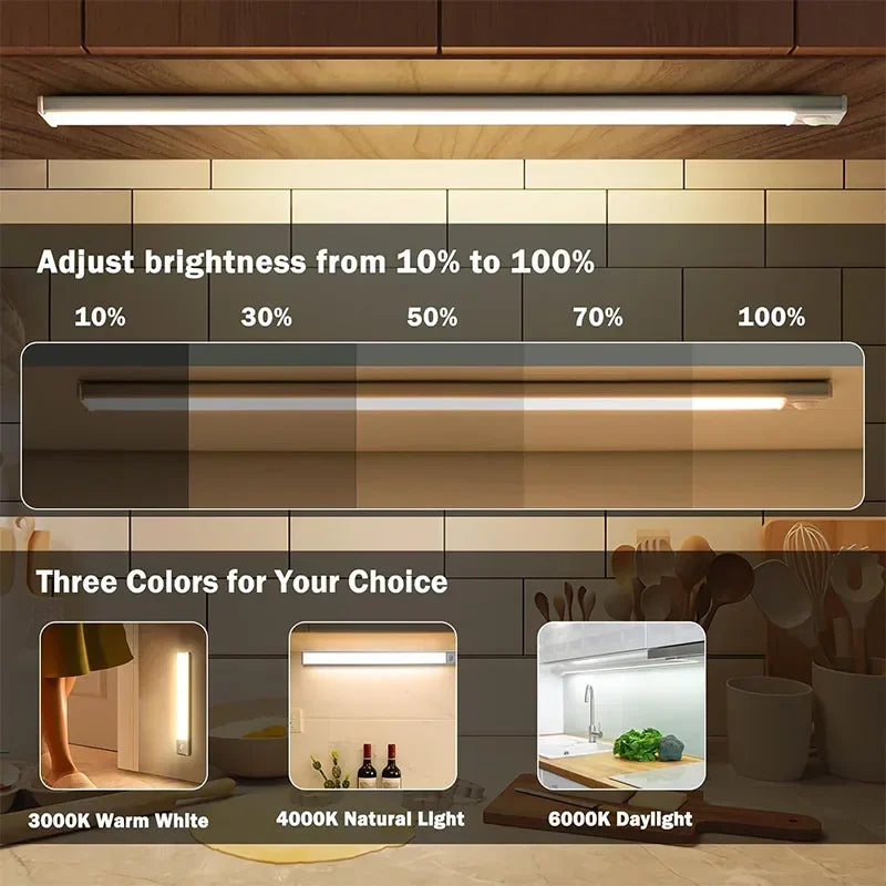 Magnetic LED Under Cabinet Light – Motion Sensor & Rechargeable