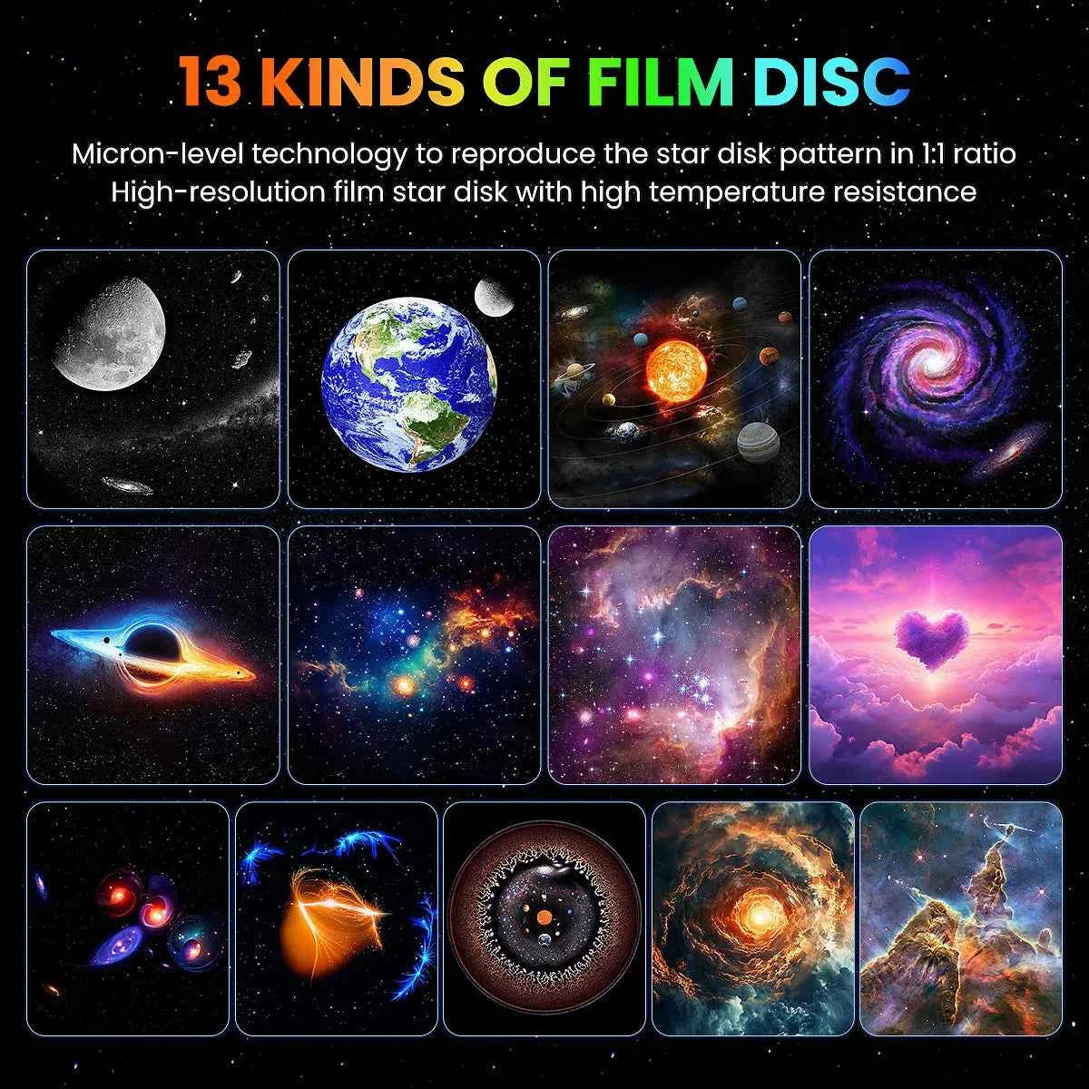 13 in 1 HD Galaxy Projecto, 360° Rotating,Timer Funtion Adjustable Focal Length Planetarium  Night Light with for Bedroom