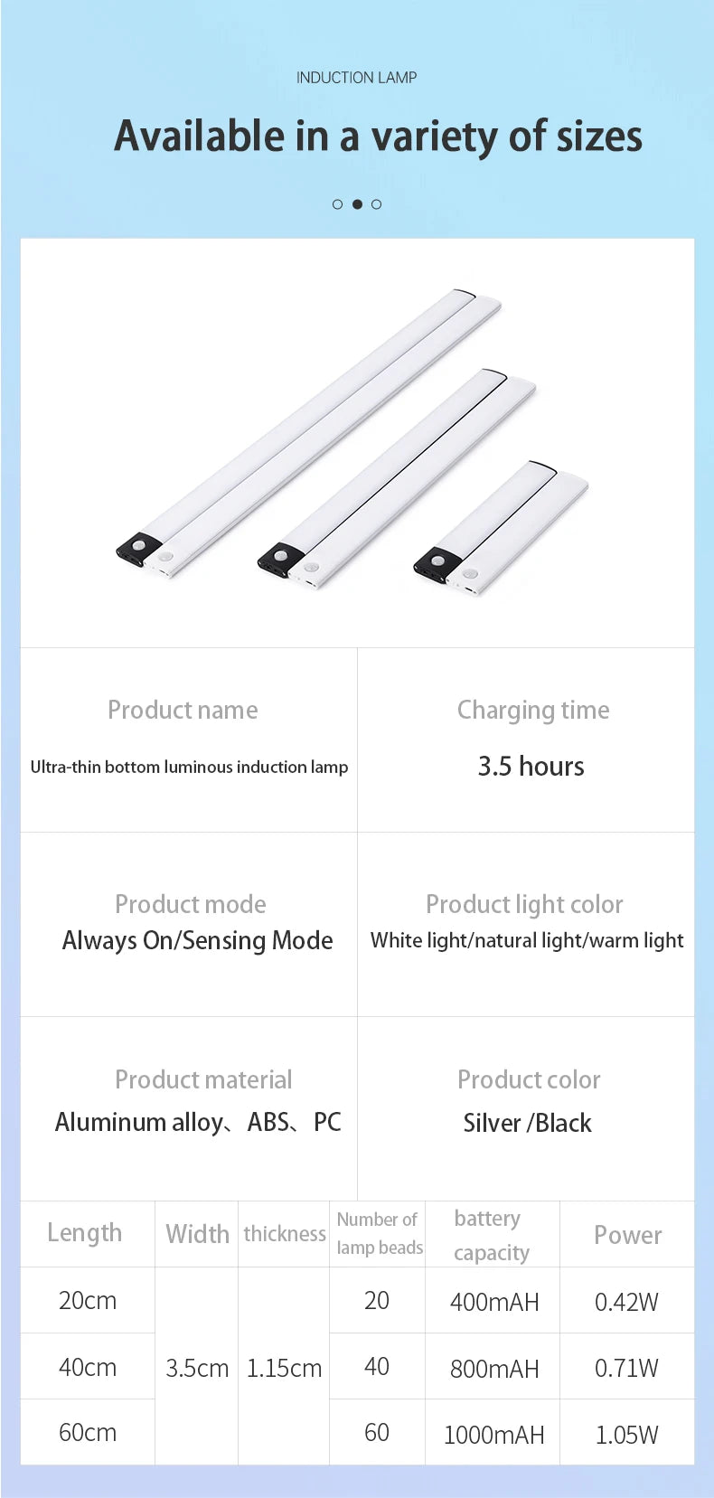 Magnetic LED Under-Cabinet Light with Motion Sensor | USB Rechargeable