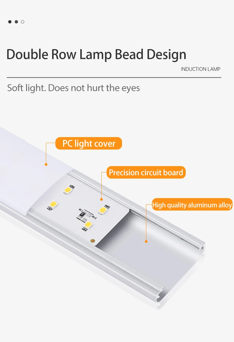 Magnetic LED Under-Cabinet Light with Motion Sensor | USB Rechargeable